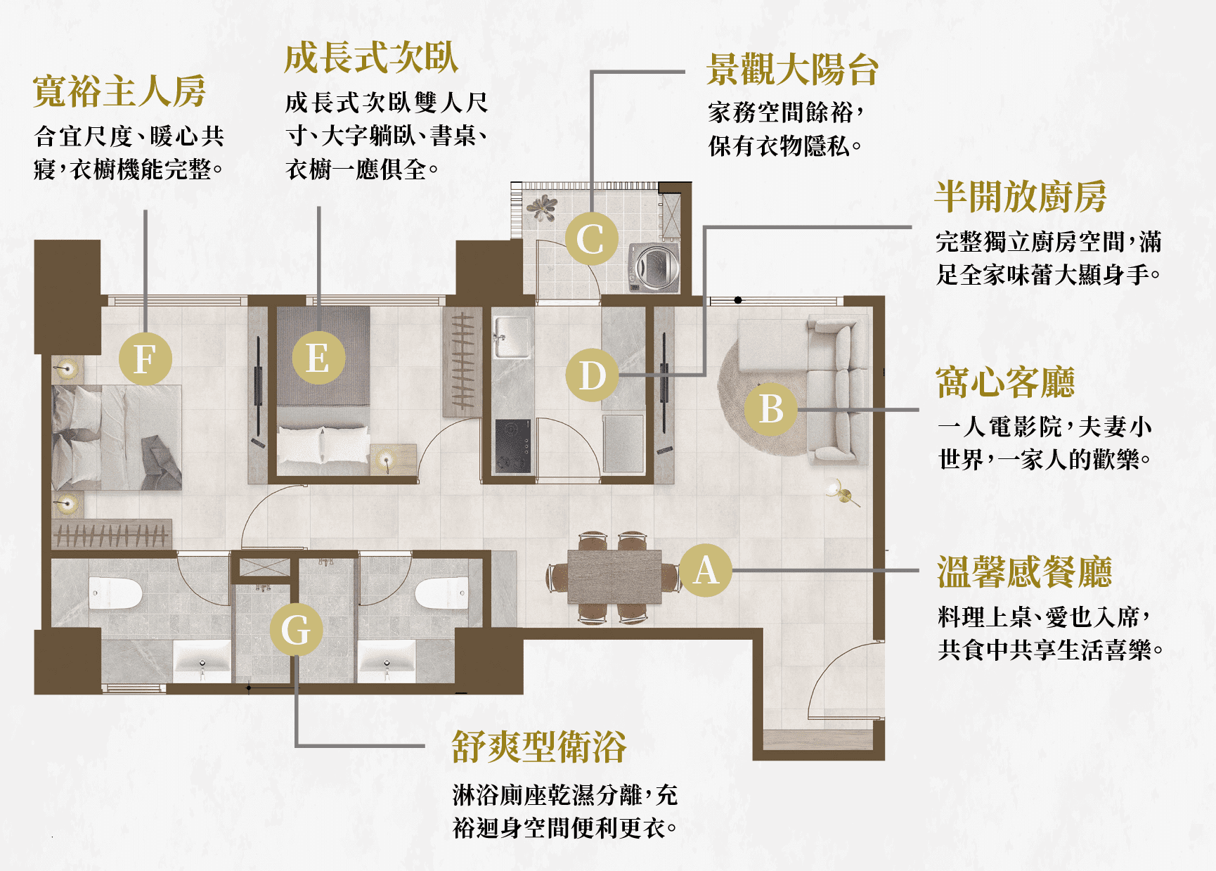 品嘉建設傳承2樓環境示意圖