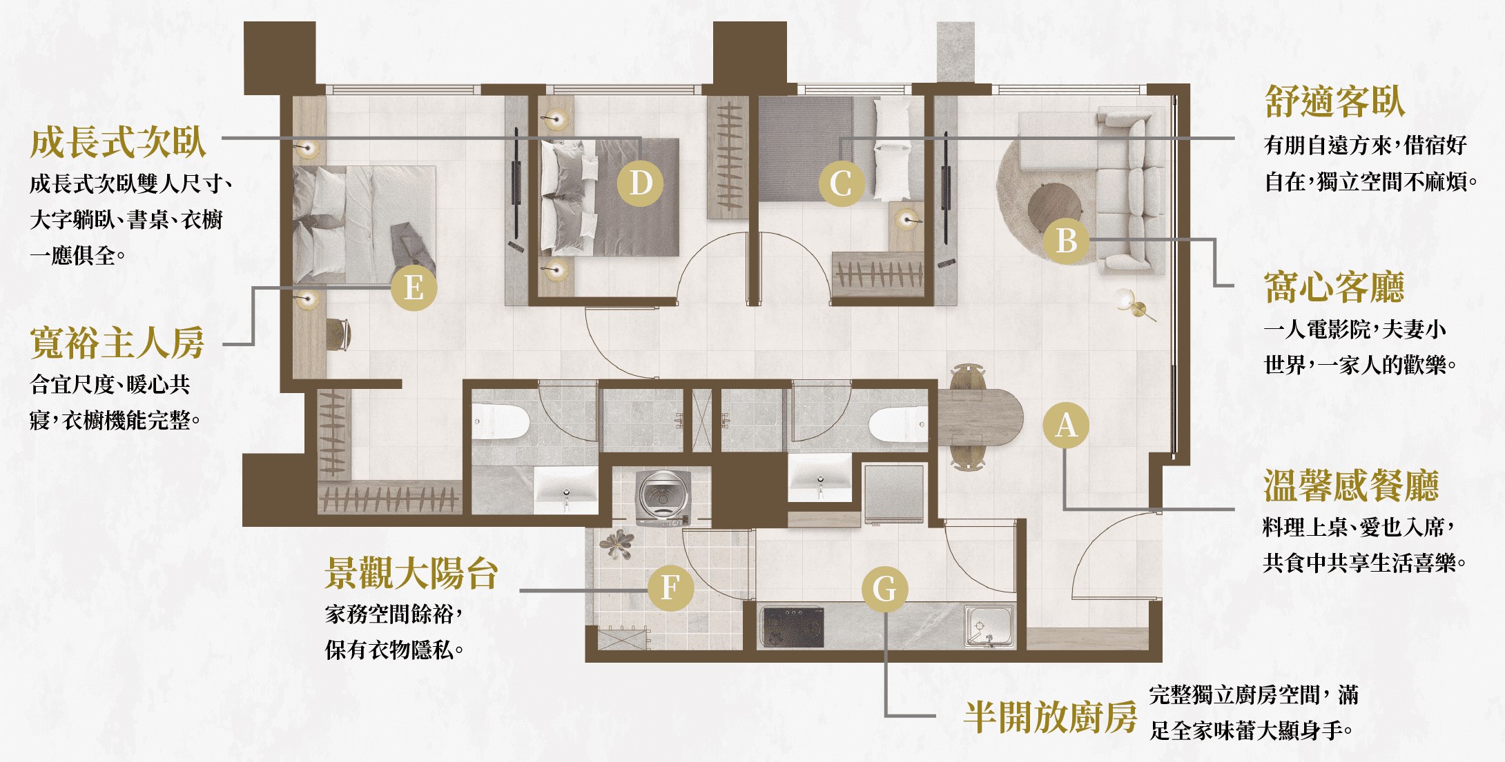 品嘉建設傳承2樓環境示意圖