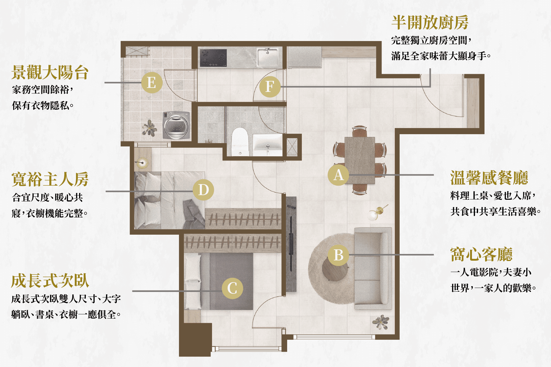 品嘉建設傳承2樓環境示意圖